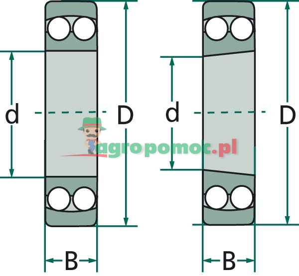 FAG Self-aligning ball bearing | zdjęcie nr 2